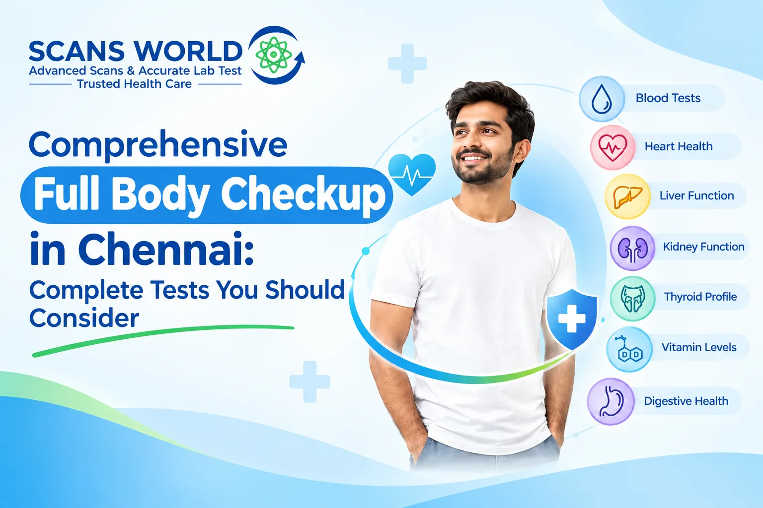 Comprehensive Full Body Checkup in Chennai | Scans World